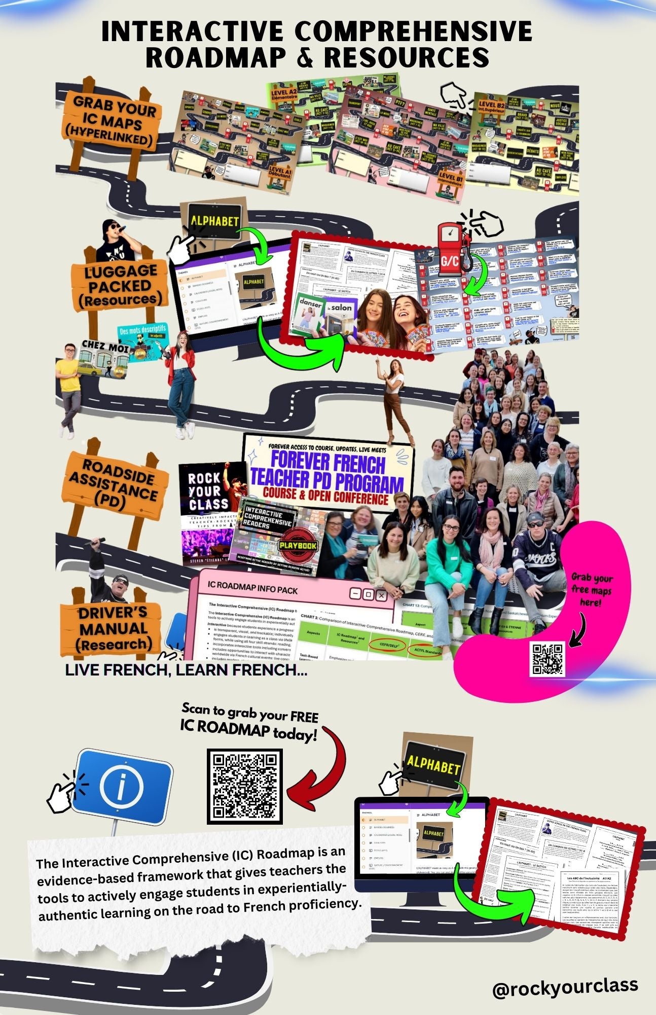CEFR Interactive Comprehensive "Road To French Proficiency" MAPS