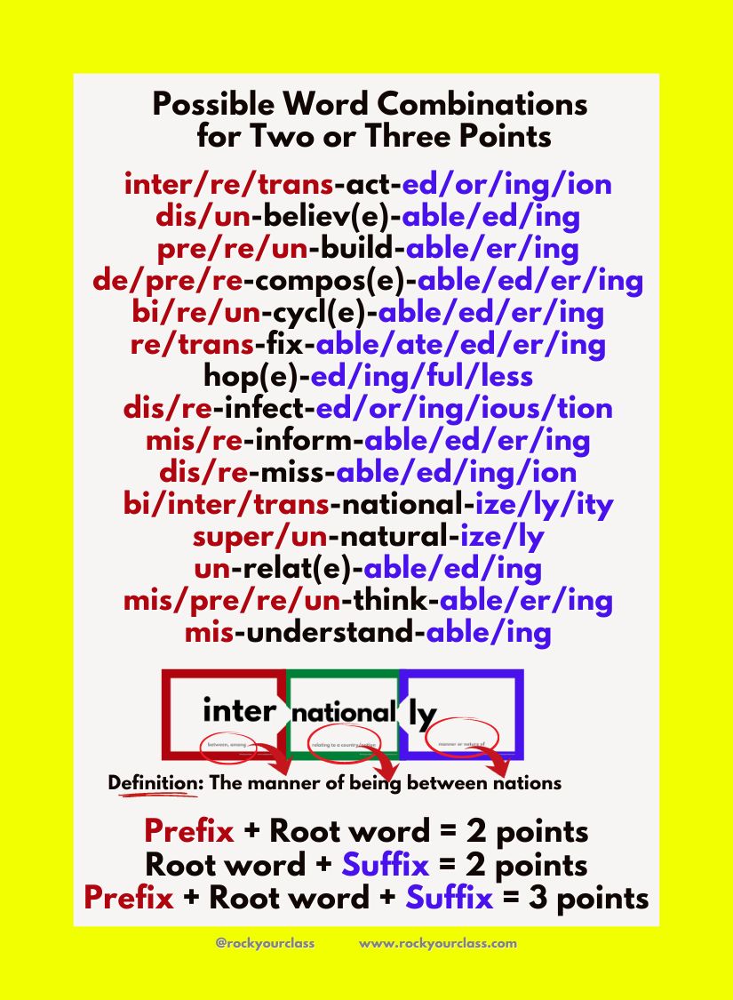 PREFIXES vs SUFFIXES - CONVO CARDS - PDF DOWNLOAD and PRINT