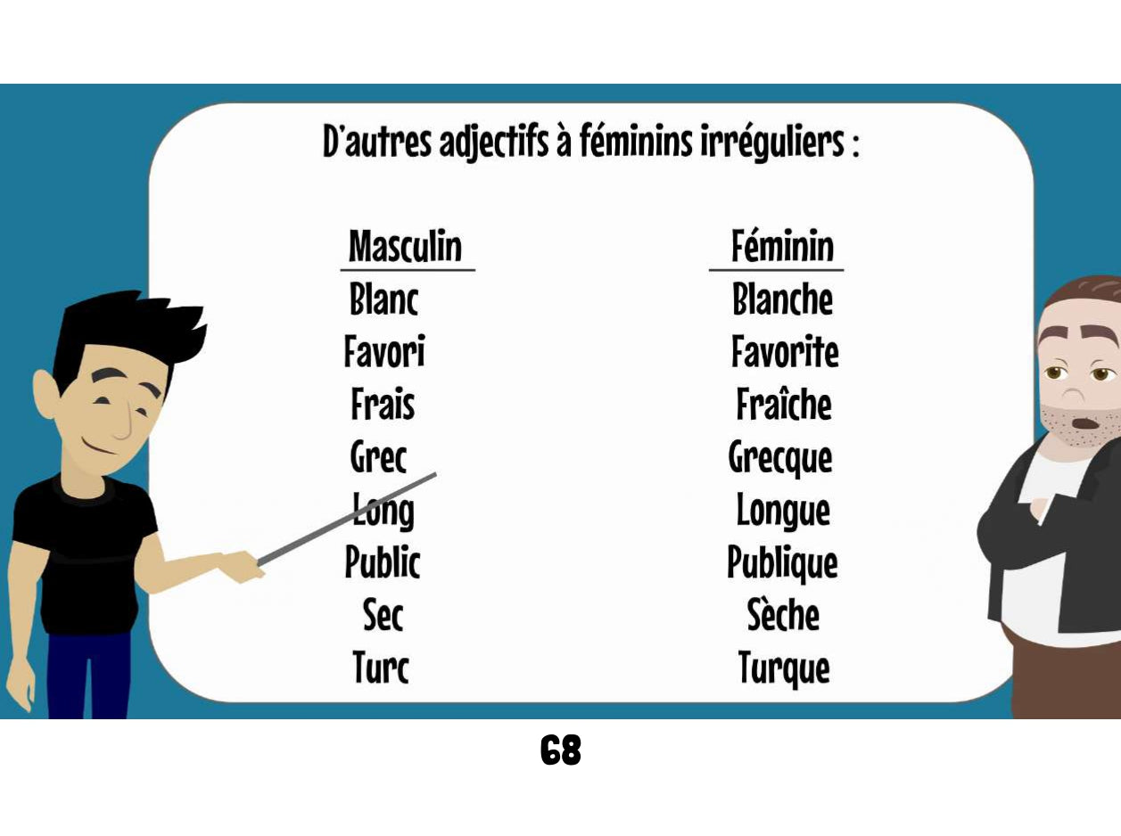 DES MOTS DESCRIPTIFS - ÉTIENNE Series- IC Reader - Single copy or Class sets of 20 or 30 with FULL FOREVER PLATFORM ACCESS INCLUDED ($135 value)