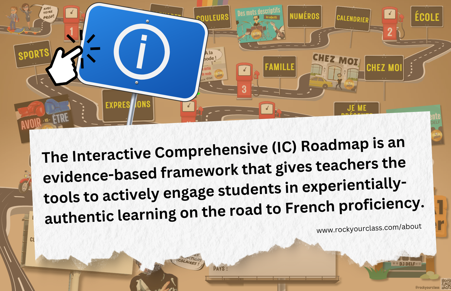 CEFR Interactive Comprehensive "Road To French Proficiency" MAPS