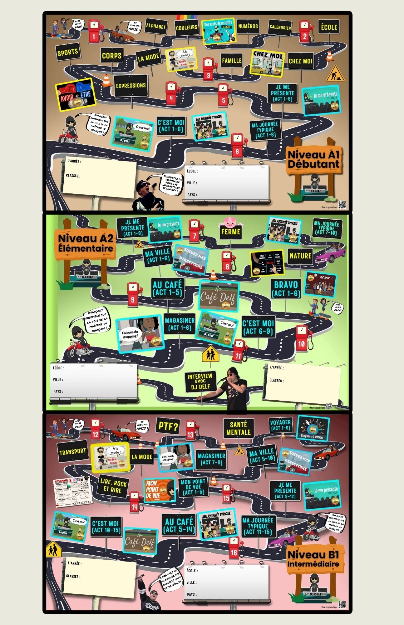 CEFR Interactive Comprehensive "Road To French Proficiency" MAPS