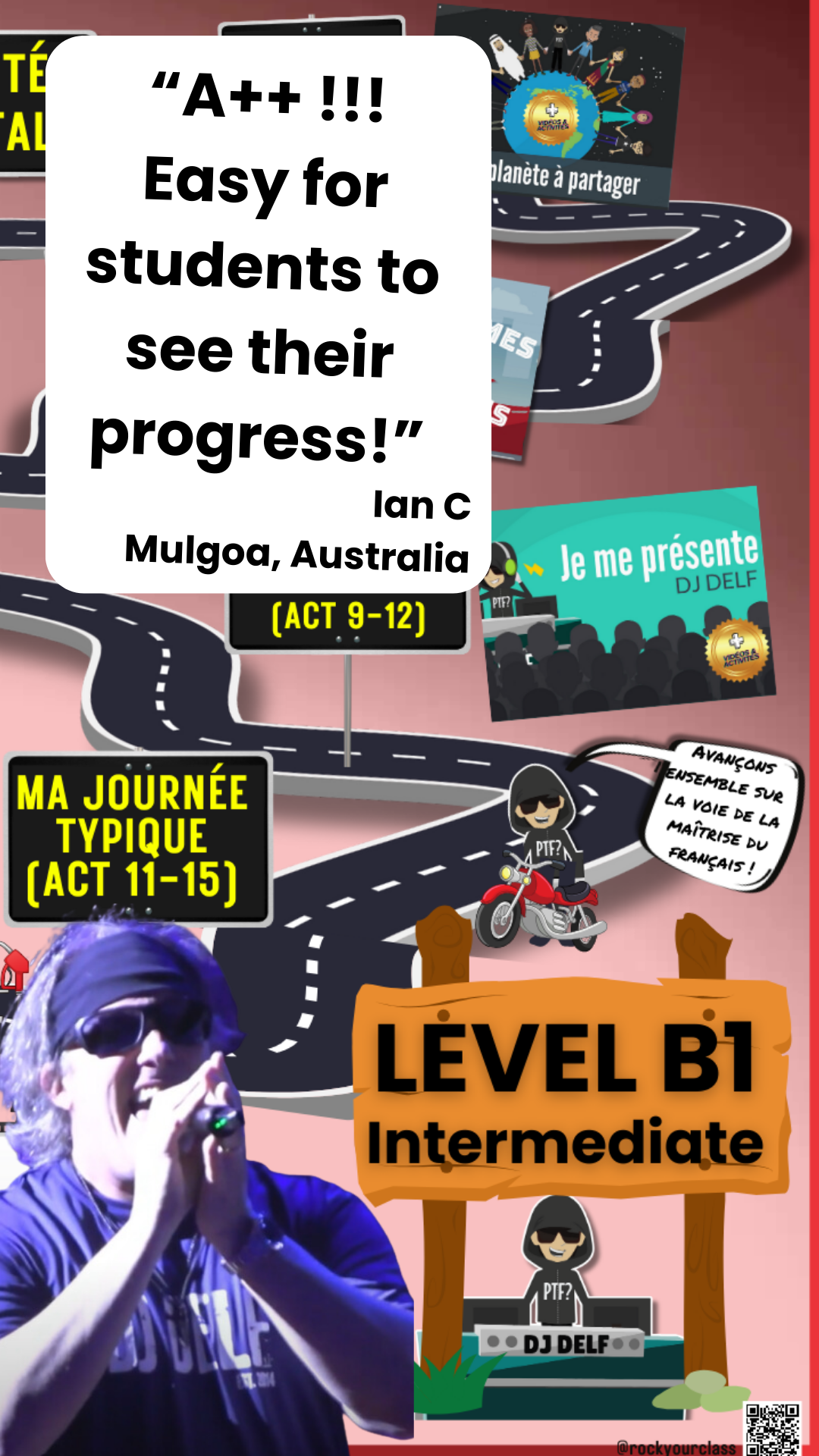 CEFR Interactive Comprehensive "Road To French Proficiency" MAPS
