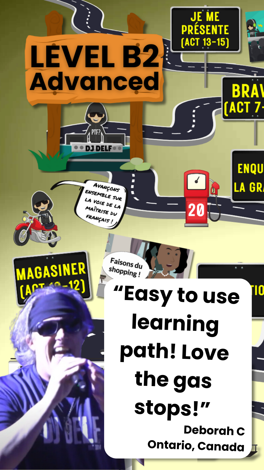 CEFR Interactive Comprehensive "Road To French Proficiency" MAPS
