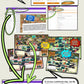 CEFR Interactive Comprehensive "Road To French Proficiency" MAPS