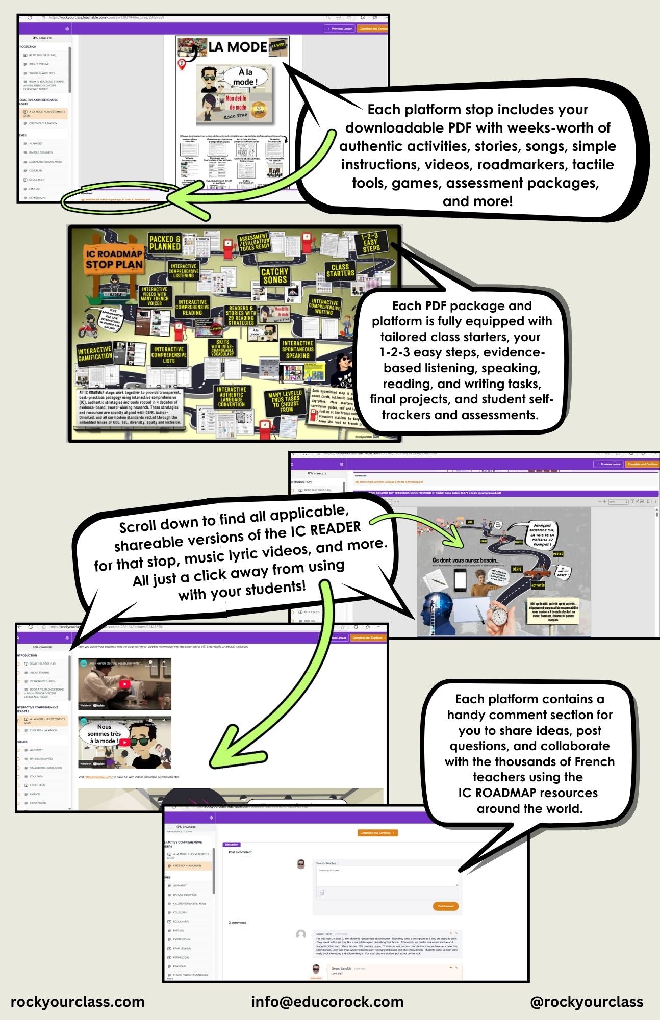 CEFR Interactive Comprehensive "Road To French Proficiency" MAPS