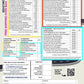 CEFR Interactive Comprehensive "Road To French Proficiency" MAPS