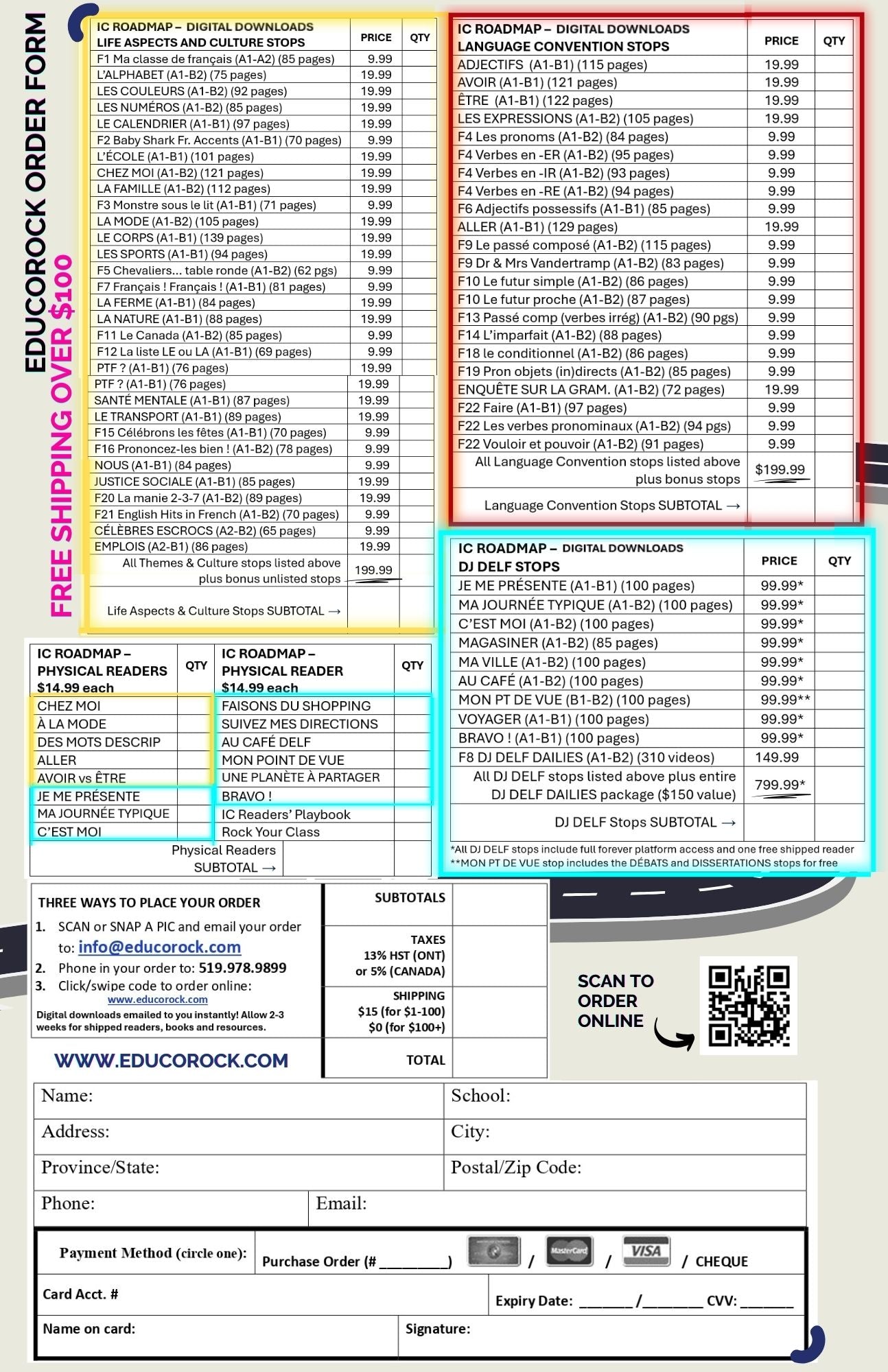 CEFR Interactive Comprehensive "Road To French Proficiency" MAPS