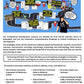CEFR Interactive Comprehensive "Road To French Proficiency" MAPS