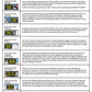 CEFR Interactive Comprehensive "Road To French Proficiency" MAPS