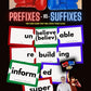 PREFIXES vs SUFFIXES - CONVO CARDS - PDF DOWNLOAD and PRINT