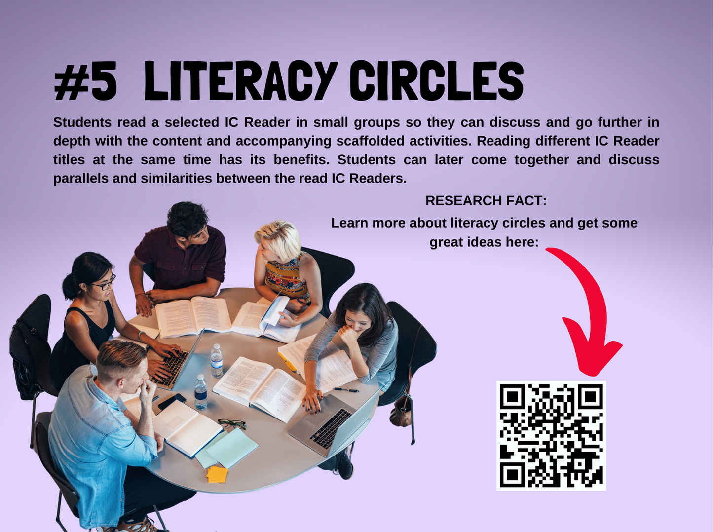 Interactive Comprehensive Readers PLAYBOOK - Physical Copy