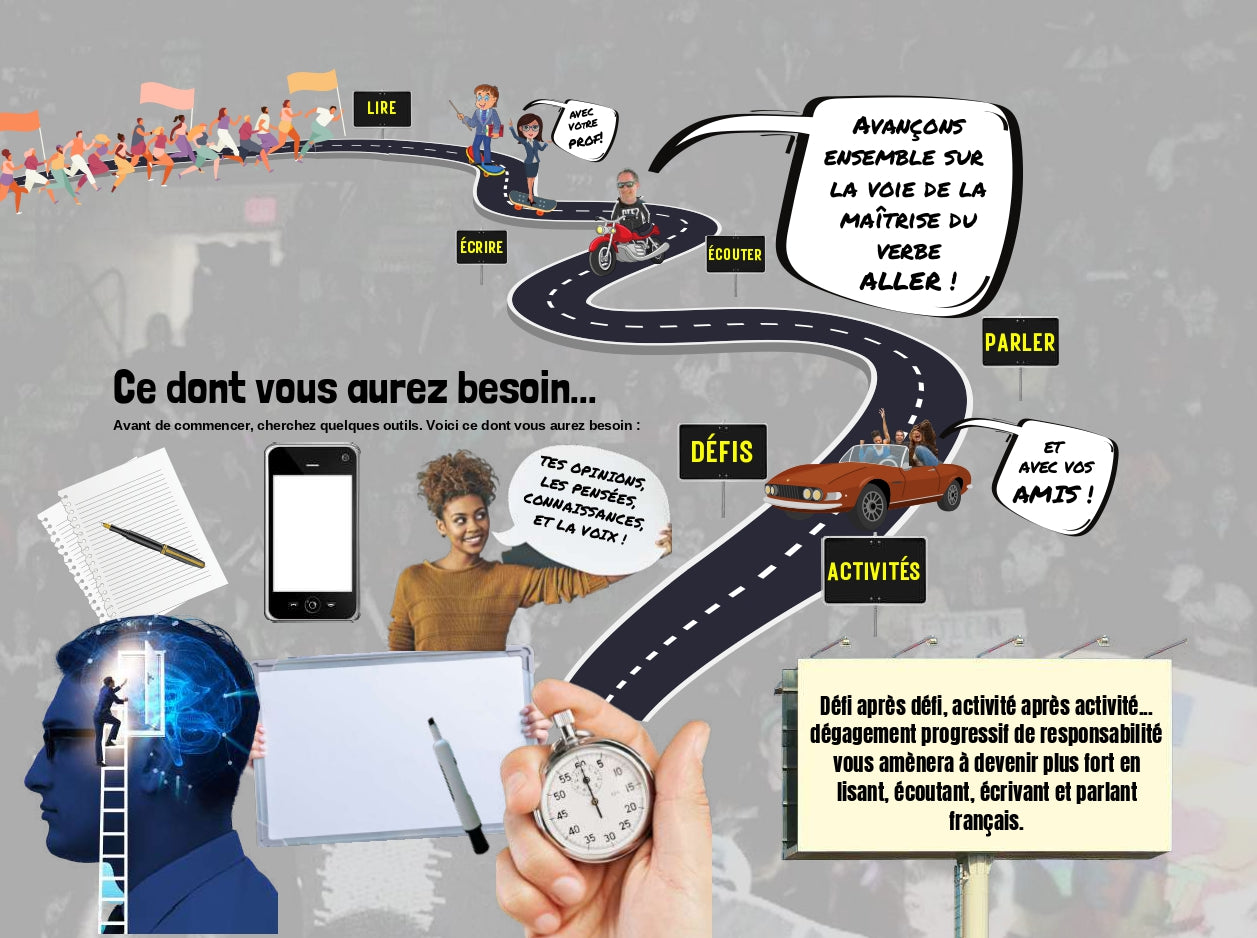 ALLER - ÉTIENNE Series - IC Reader - Single copy or Class sets of 20 or 30 with FULL FOREVER PLATFORM ACCESS INCLUDED