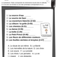 LE PETIT PRINCE Complete Lesson Plan Pack #rockyourclass
