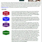DJ DELF Dailies Interactive Videos Two Week Trial Package