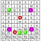 SKITTLES ACTIVITY Lesson Plan Pack #rockyourclass