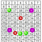 SKITTLES ACTIVITY Lesson Plan Pack #rockyourclass